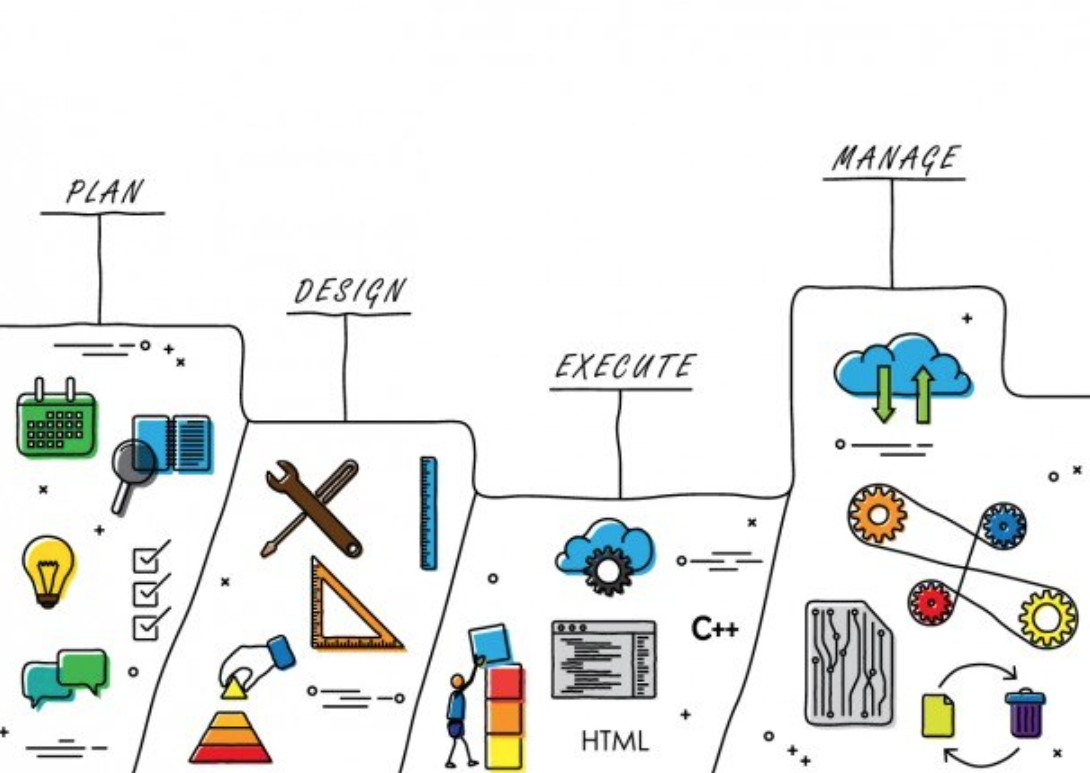 Customer Experience Enhancement